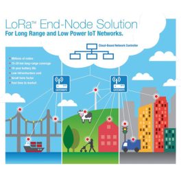 IoT megoldások - LoRa - GPRS