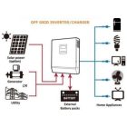 Fronius hibrid napelemes rendszer